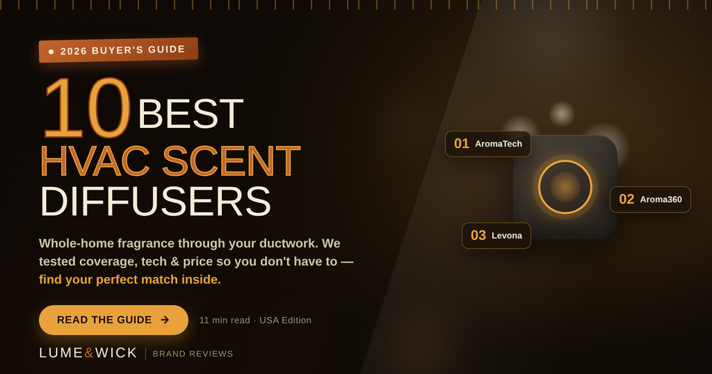 10 Best HVAC Scent Diffusers to Buy in the USA 2026 Guide